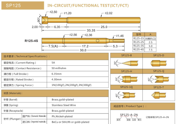 華榮華探針廠家 華榮華探針廠家
