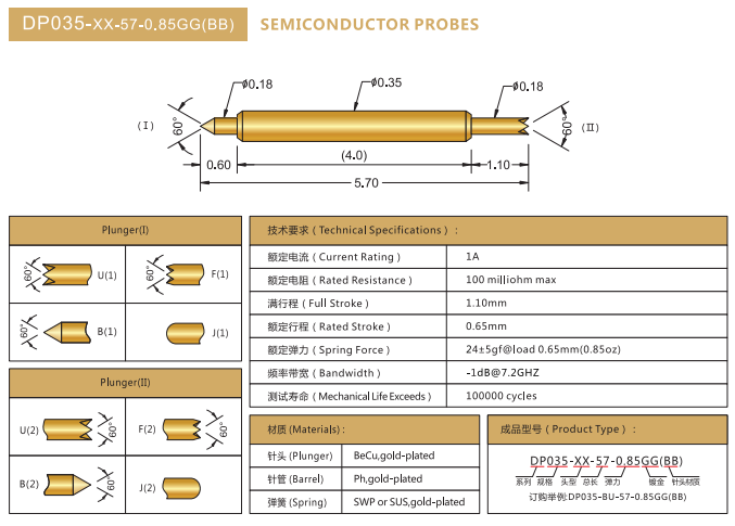 雙頭探針035-BF-5.7L,華榮華BGA雙頭測試針廠家 雙頭探針035-BF-5.7L,華榮華BGA雙頭測試針廠家