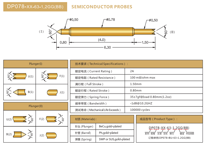 0.78mm雙頭探針,BGA測試針,華榮華BGA雙頭彈簧針廠家 0.78mm雙頭探針,BGA測試針,華榮華BGA雙頭彈簧針廠家