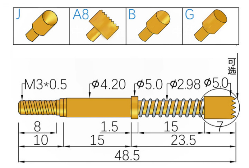 MNP50大電流探針：參數解析與應用領域詳解