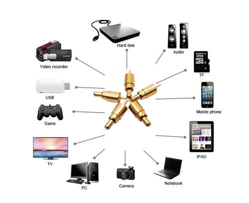 Pogopin電流針在充電寶上的應用