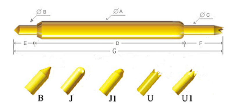 使用半導體測試探針有哪些優勢？